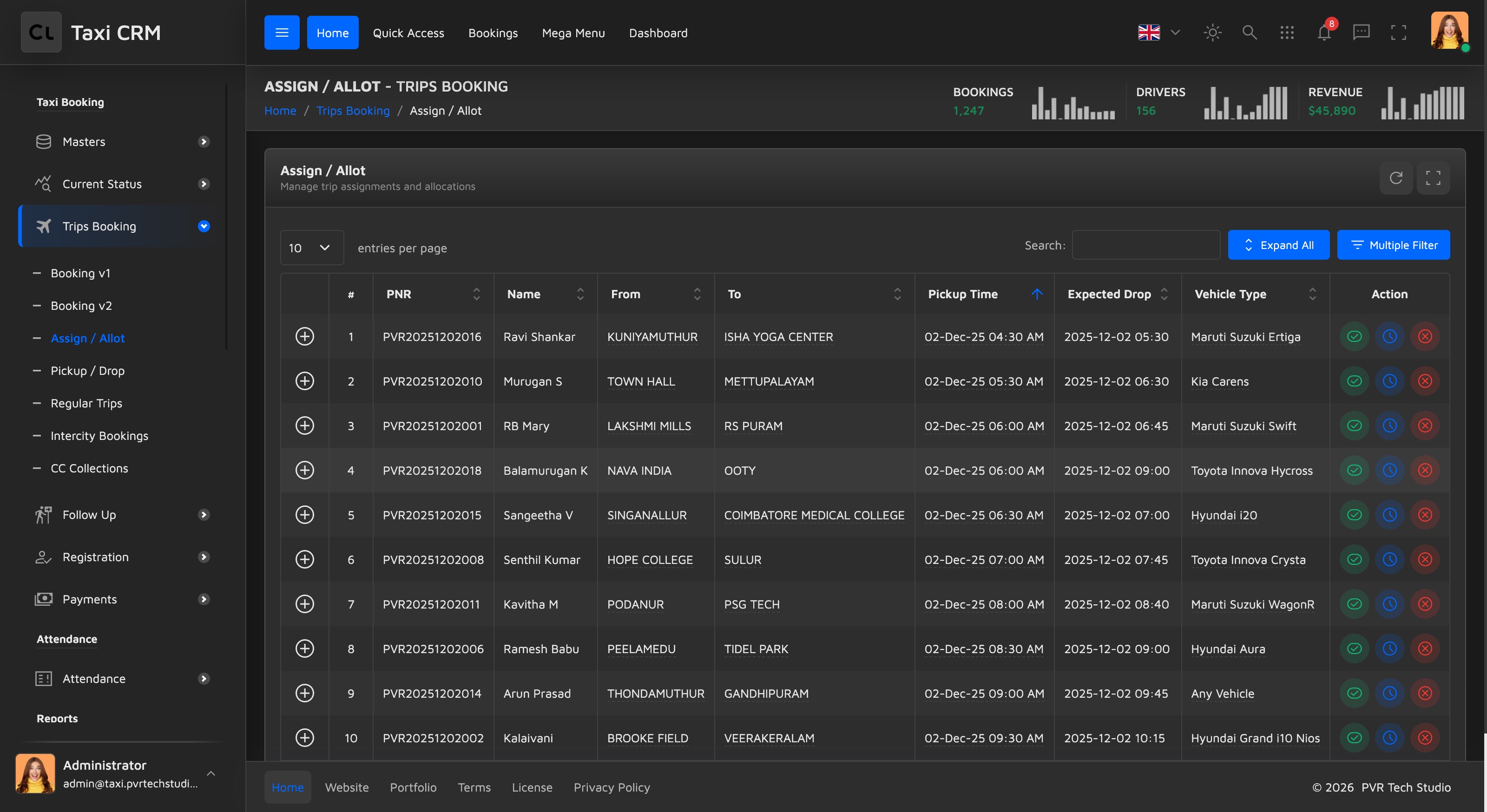 the Assign / Allot data table with the Action column
