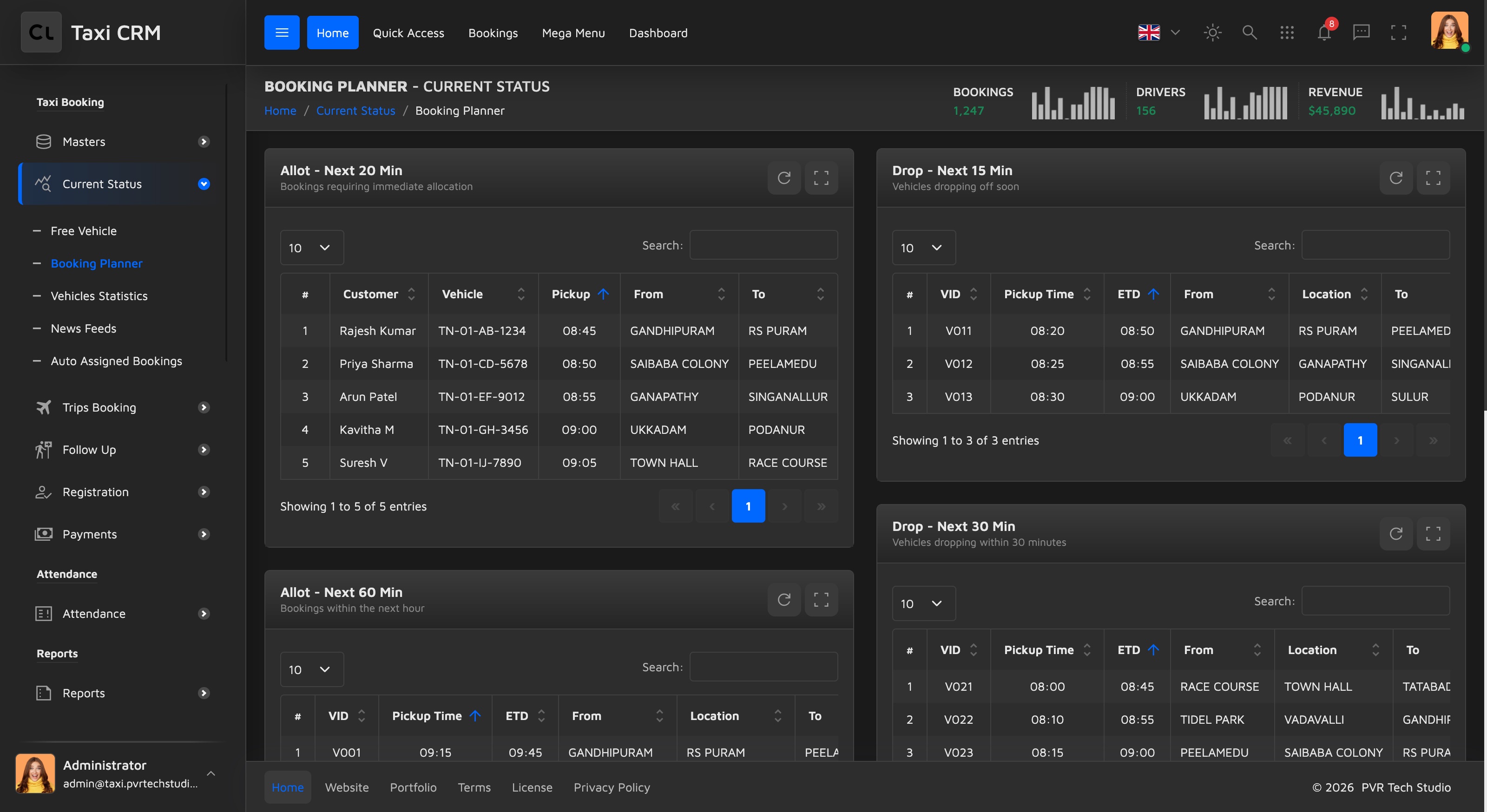 the two-column board showing the Allot tables on the left and Drop tables on the right