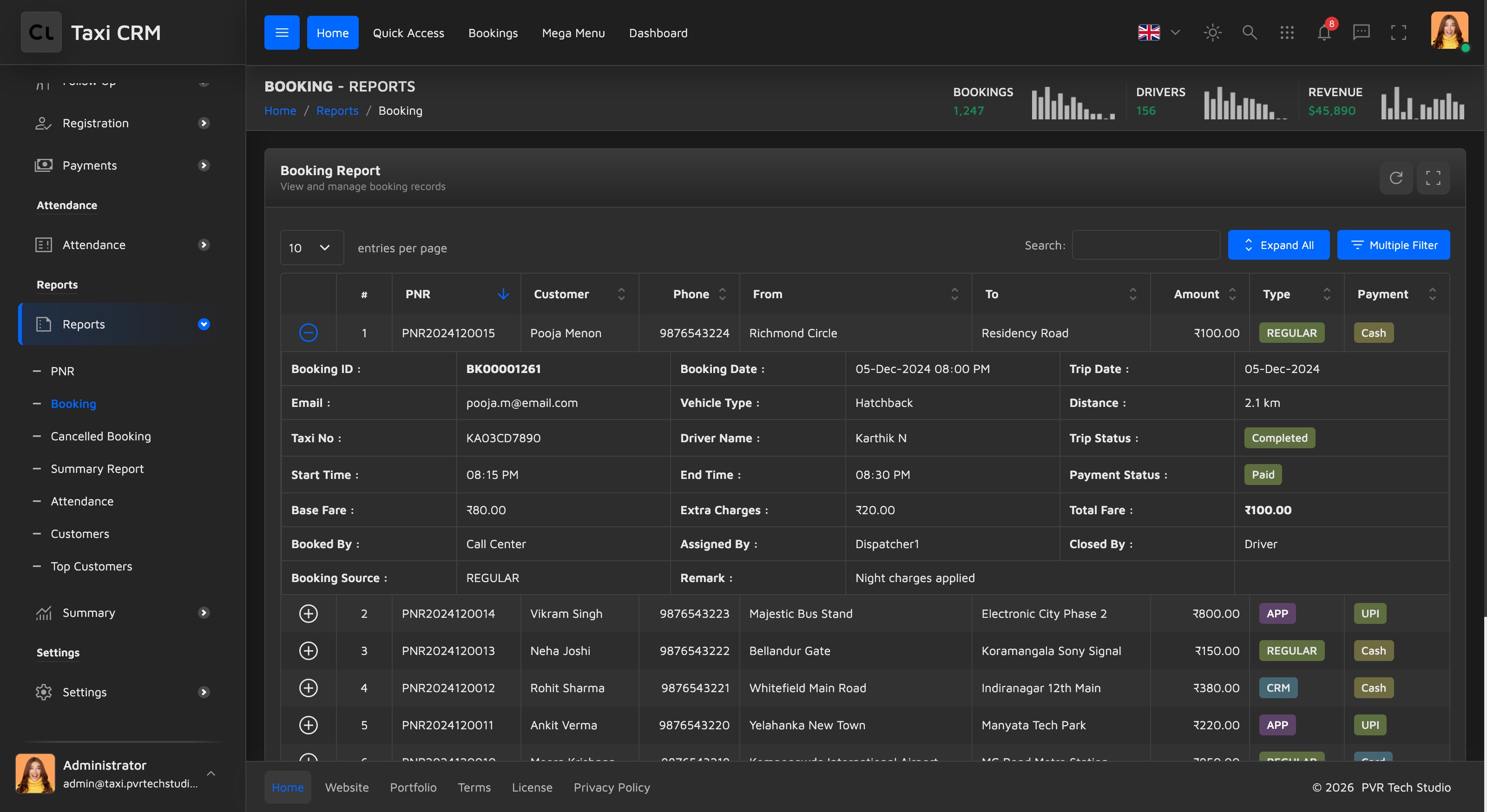 report table with first row expanded showing trip detail