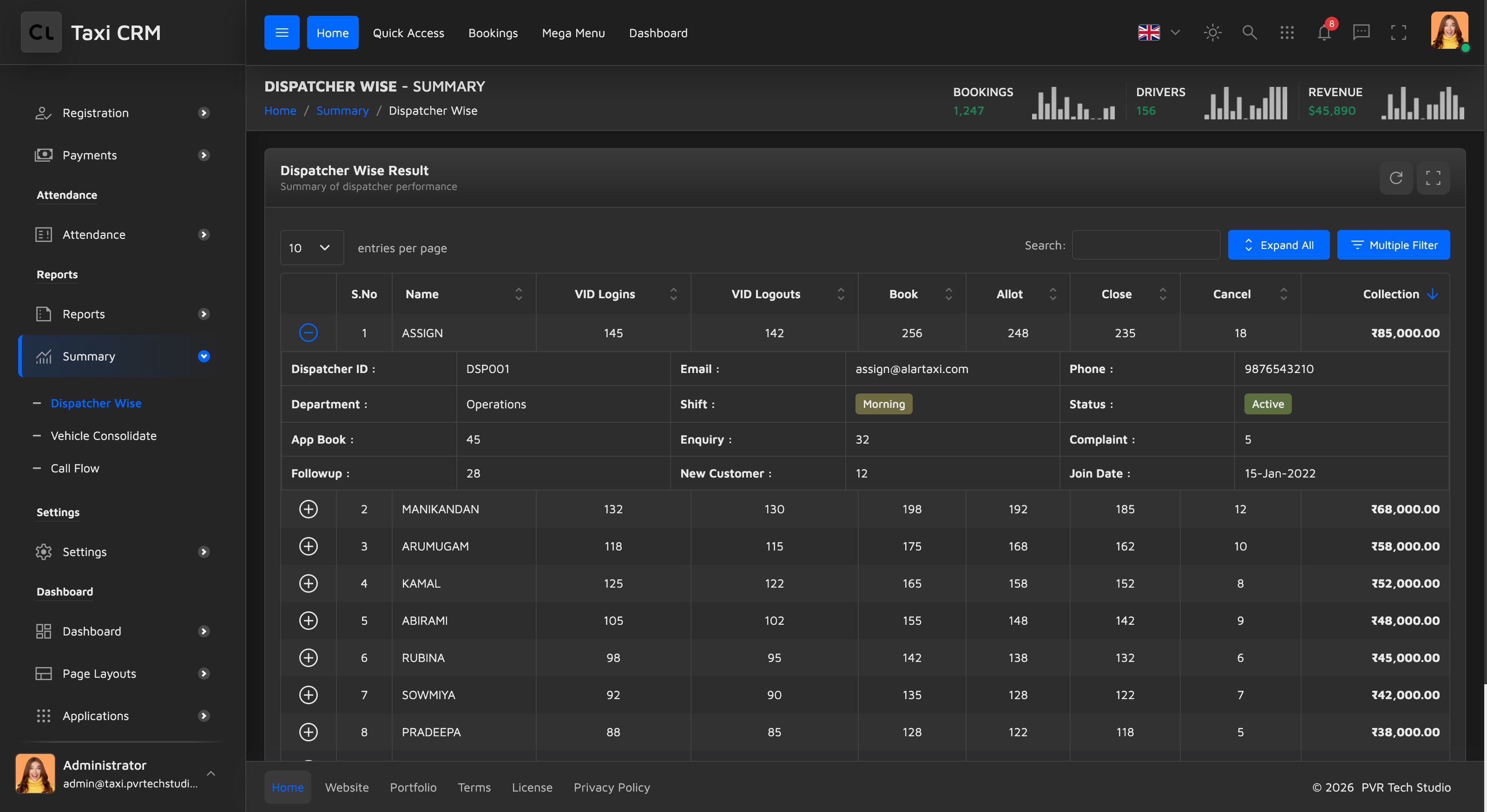 the per-dispatcher summary table with VID logins and collection totals