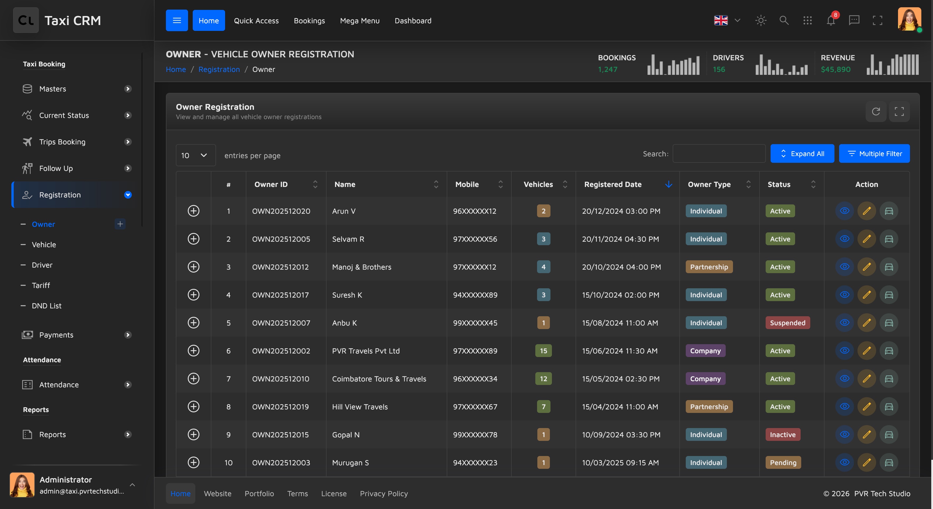 Owner Registration data table with its columns